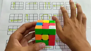 Learning Rubik in 20 or 40 moves/new/very practical method