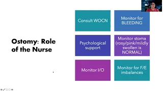 Med-Surg: GI Ostomy (Colostomy vs. Ileostomy)