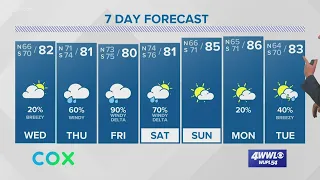 Weather: Hurricane Delta Strengthening, Possible Impacts to LA