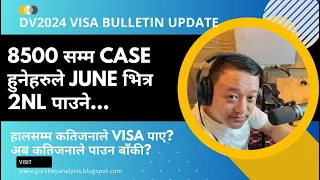 DV2024 Latest Update Revealed- 2,153 DV2024 Cases out of 3,863 Cases have been processed from Nepal