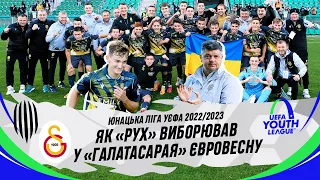 Як «Рух» виборював у «Галатасарая» євровесну / Юнацька ліга УЄФА 2022/2023