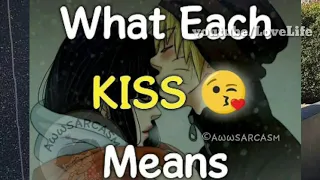 What Each Kiss Means .. ?