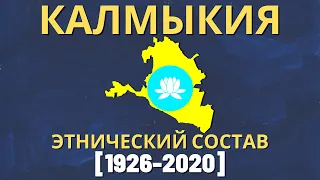 Kalmykia. Ethnic demography (1926- 2020)