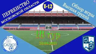 Обзор игры  ФСК Салют 2009   2-0   ФК Балашиха