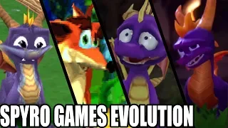 Evolution of Spyro Games (1998 - 2018)