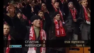 Спартак 3-0 Навбахор. Кубок Содружества 1997