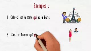 PRONOMS RELATIFS QUI, QUE À QUI