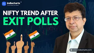 Nifty Trend After Exit Polls | What do the set-ups on Strike tell us?