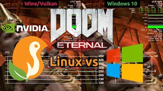 [NVIDIA] Doom Eternal Benchmark - Linux vs Windows