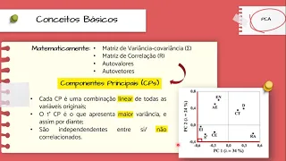 Análise Componentes Principais