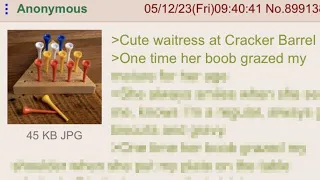 Least Predatory 4Chan User - 4Chan Greentext Stories