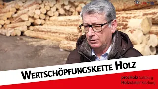 Wertschöpfungskette Holz - Sägewerk Hutter im Lungau