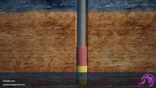 Technical animation: Borehole drilling