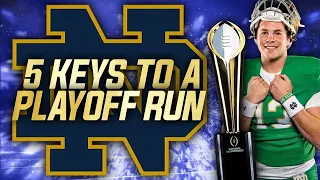 5 KEYS☘️To A True Notre Dame CFP Run In 24'