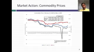 A Viral Market Update VIII: A Crisis test of Value vs Growth, Active vs Passive, Small vs Large!