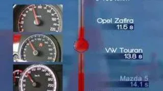 Opel Zafira vs Mazda5 vs VW Touran