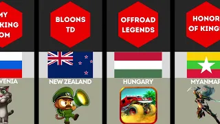 Games From Different Countries