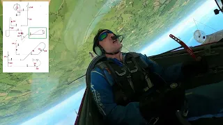 Aerobatic Training - Excellence Freeknown from Cockpit view