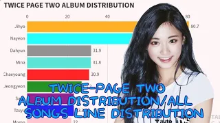 TWICE-PAGE TWO|ALBUM DISTRIBUTION/ALL SONGS LINE DISTRIBUTION