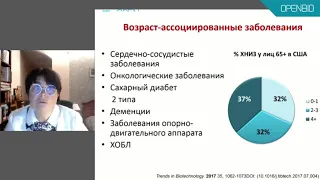 Ирина Стражеско "Основы долголетия. Что рассказали исследования 100 – летних людей"