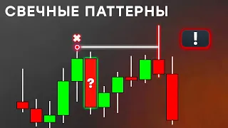 ЛУЧШИЕ СВЕЧНЫЕ ПАТТЕРНЫ