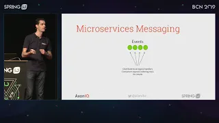 Event Driven Microservices with Axon and Spring Boot: excitingly boring by Allard Buijze