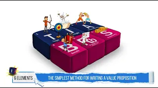 How to write a Value Proposition in six simple steps | Ultimate Guide to Crafting Value Proposition