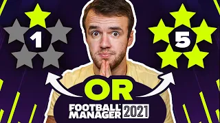 First Impressions of Football Manager 2021