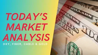 DXY, EURUSD, GBPUSD & GOLD Market Analysis (28th May)