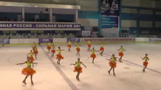 Чемпионат России по синхронному катанию  1 спортивный разряд  ПП 17 Пируэт плюс