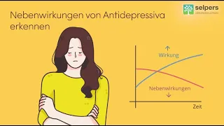 Antidepressiva & Nebenwirkungen - das kann dir helfen! (Tipps von Experten)