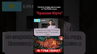 сколько Казахстан тратит на науку?