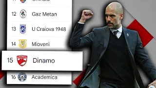 RECONSTRUIM SI SALVAM DINAMO IN FIFA 22 CU 0€ BUGET DE TRANSFERURI SI CU PUNCTAJUL DIN REALITATE