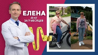 Елена -31 кг. за 7 мес. Как начать худеть?