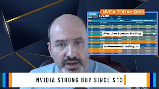 Alex Vieira Live Today NVIDIA $600. XL Fleet Stock Crash. Subscribers Get New McLaren ARTURA.