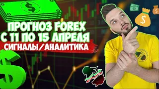 ПРОГНОЗ FOREX С 11 ПО 15 АПРЕЛЯ | СИГНАЛЫ/АНАЛИТИКА | #GBPUSD #XAUUSD #USDRUB