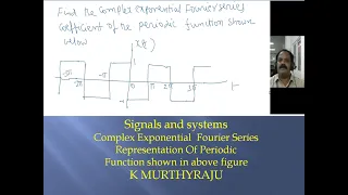 Complex exponential Fourier series of the square wave function.