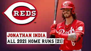 Jonathan India (#6) All 21 Home Runs of the 2021 MLB Season