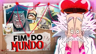 ⚠️ PROTOCOLO APOCALIPSE : A VERDADE SOBRE O SÉCULO PERDIDO!