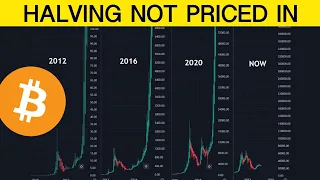 Here’s Why the Bitcoin Halving Is NOT Priced In