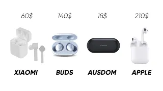 Какие недорогие наушники купить вместо AirPods?