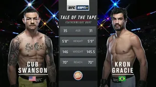 Kron Gracie vs Cub Swanson Full Fight