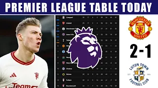 Man United 2-1 Luton Town: 2024 English Premier League Table & Standings Update | EPL Table 2023/24