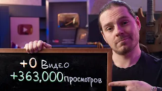 Чистка YouTube-канала: что я узнал, перестав выпускать видео на 3 месяца