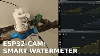 ESP32-Cam on your water meter with "AI-on-the-edge" -- also for gas and power meters