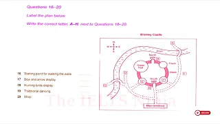 Total health clinic listening test _ Cambridge 14 listening Test 2 _ _totalhealthcliniclistening