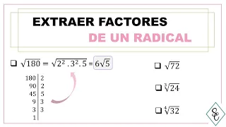 CÓMO EXTRAER FACTORES DE UN RADICAL - NÚMEROS IRRACIONALES