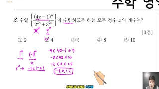 2020년 4월 모의고사 고3 수학 가형 (전문항 해설)