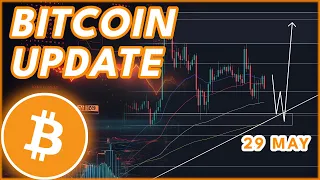 BITCOIN: PUMP OR DUMP SOON?🚨 | BITCOIN PRICE PREDICTION & NEWS 2024!