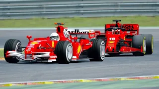 Ferrari F1 2020 vs Ferrari F1 2006 at Spa